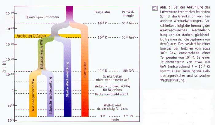 Bild 35